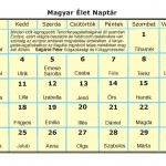 Naptár 2017. Július
